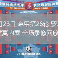 02月23日 意甲第26轮 罗马vs克雷莫内塞 全场录像回放